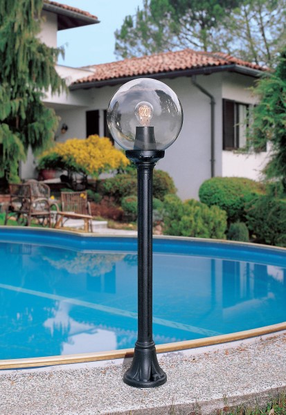 (image for) Small Globe Short Post